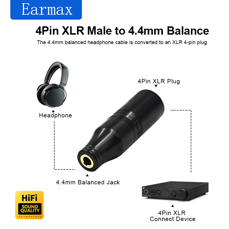 Home Cinema Hifi - Adapter XLR-4 męski na 4.4mm żeński