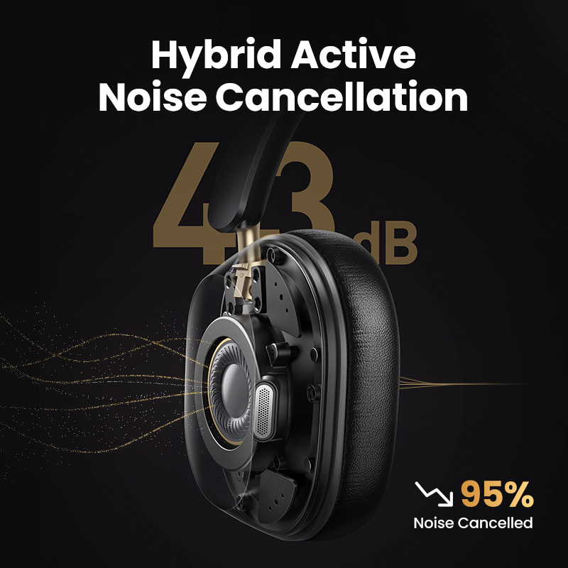 UGREEN Max5c bezprzewodowe słu – Home Cinema Headphones recenzja i cena