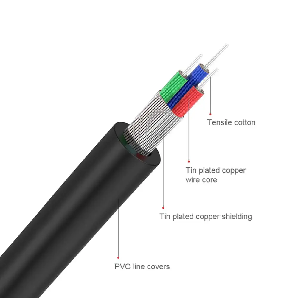 Kabel QGeeM RCA 2RCA do 3.5mm, – Genius Home Cinema recenzja i cena