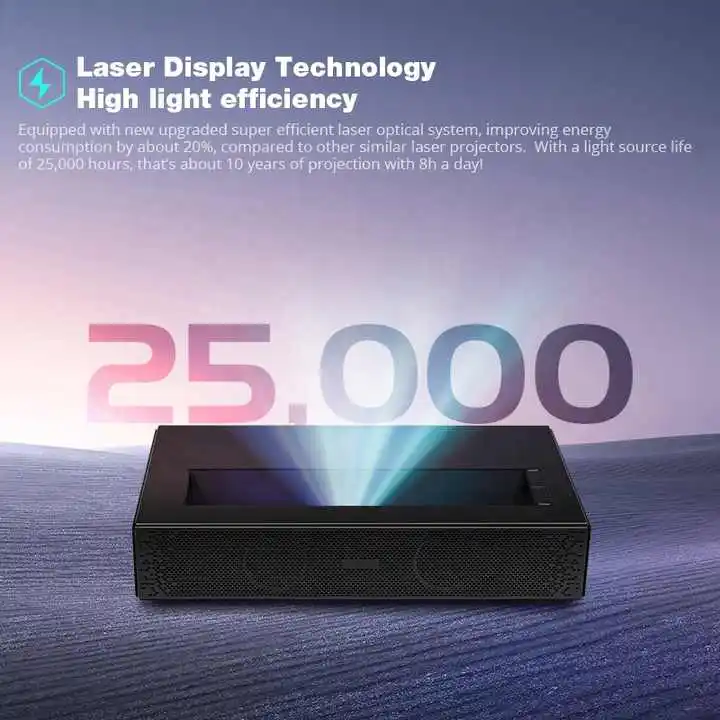 Projektor Salange D068 z Andro – Home Cinema Ultra Short Throw Projector recenzja i cena