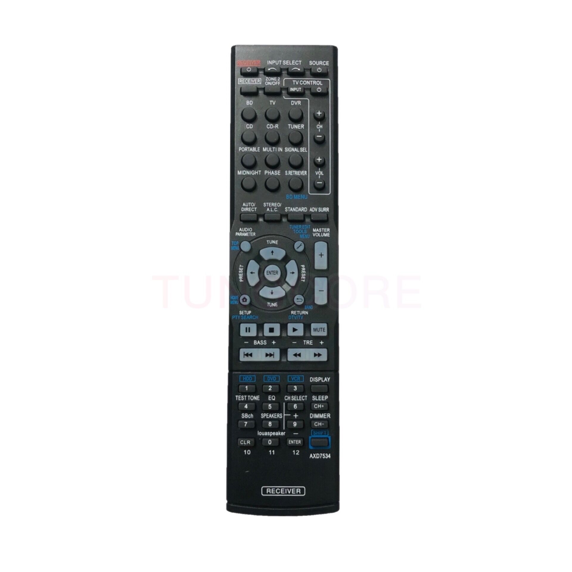 Pilot do pioneer odbiornik AV  – Home Cinema Pioneer recenzja i cena
