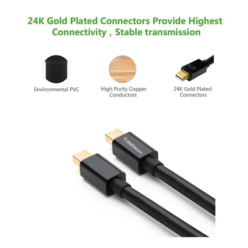 Adapter Mini DisplayPort (komp – Home Cinema Apple recenzja i cena