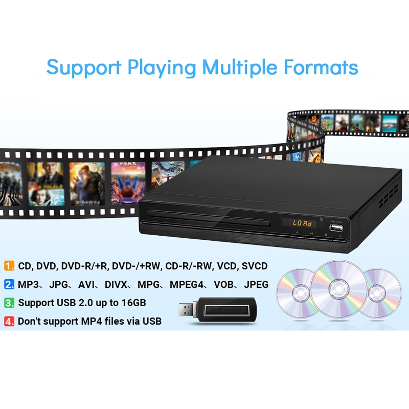 Odtwarzacz DVD 1080P HD Odtwar – Home Cinema Dvd recenzja i cena