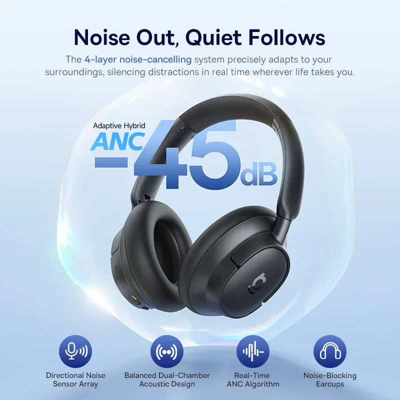 Bezprzewodowe słuchawki Baseus – Home Cinema Headphones recenzja i cena