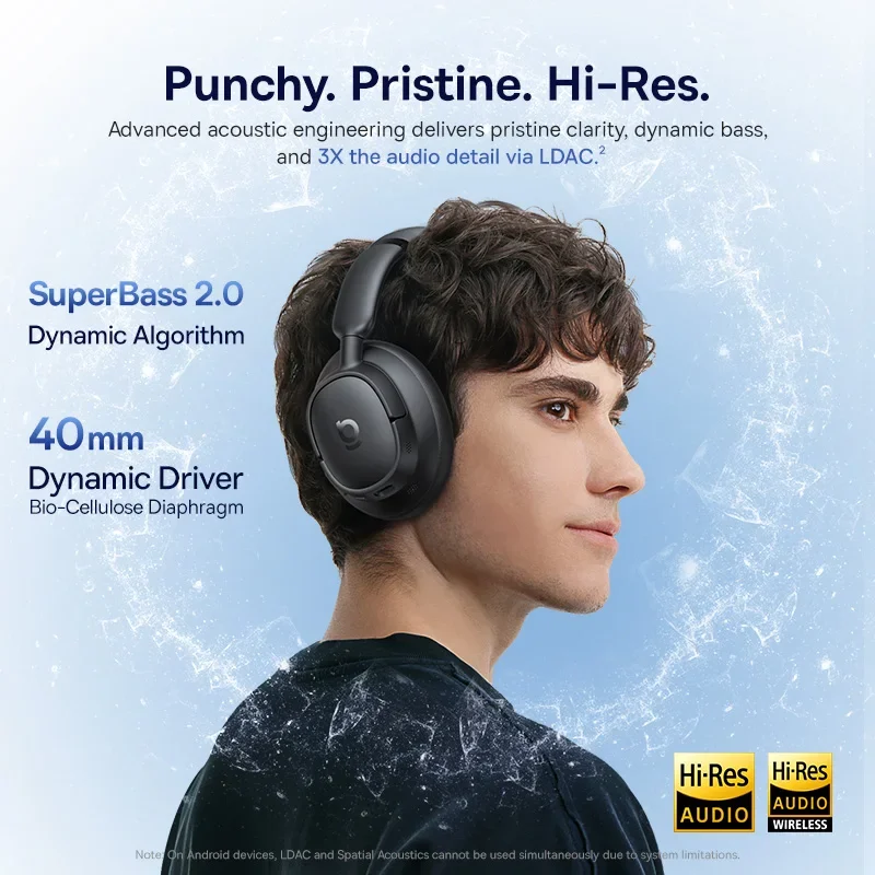 Bezprzewodowe słuchawki Baseus – Home Cinema Headphones recenzja i cena