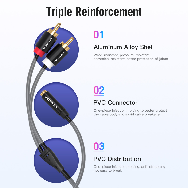 Kabel adapter audio Vention Ja – Home Cinema Dvd recenzja i cena