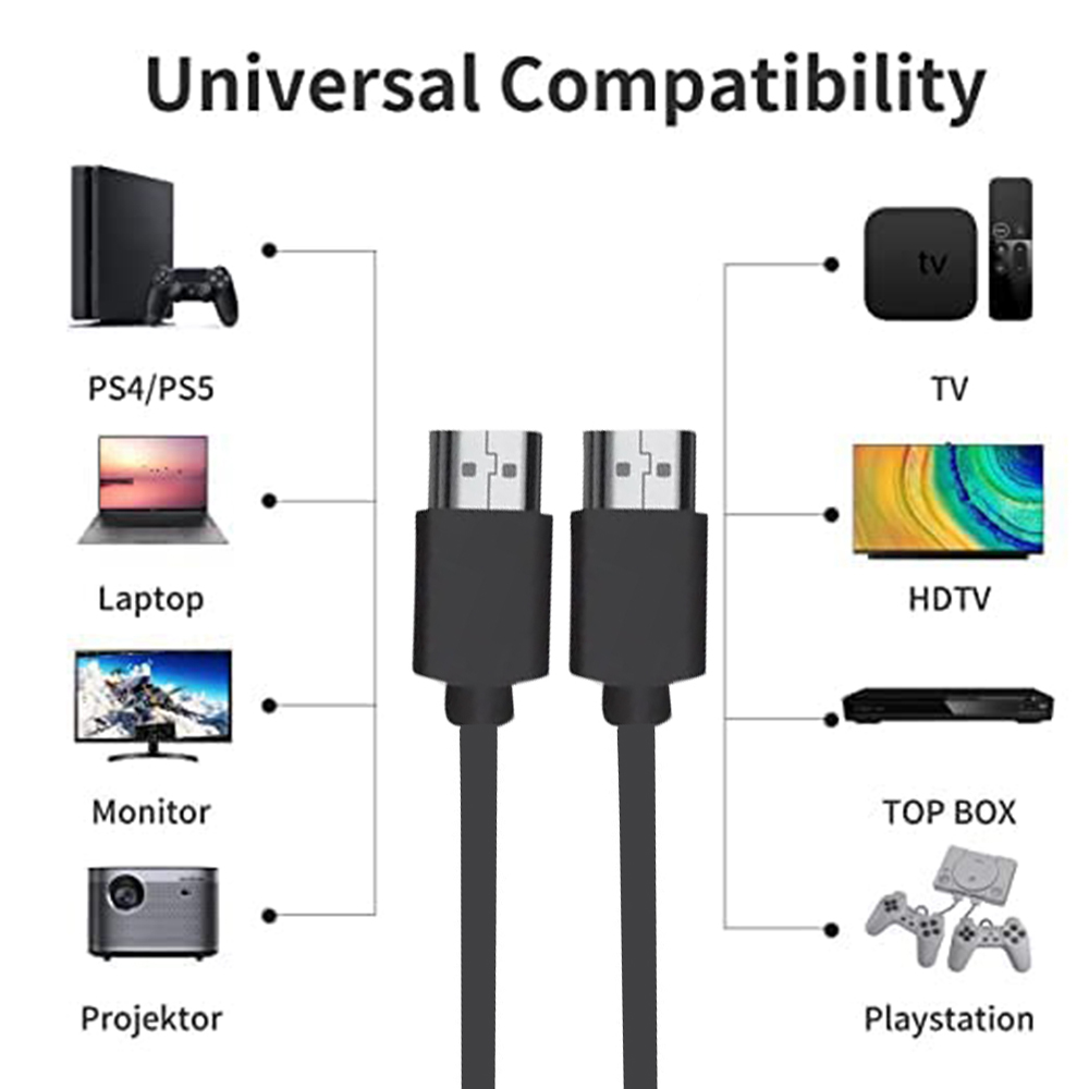 Kabel HDMI 2.0 Ultra Krótki 4K – Home Cinema Apple recenzja i cena