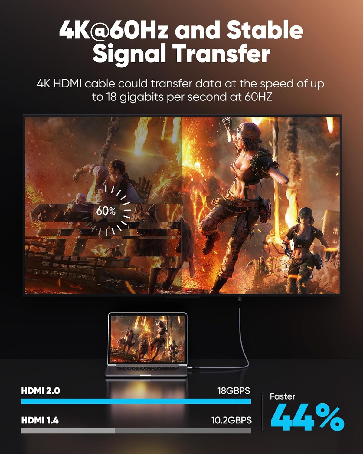 Kabel HDMI 2.0 Ultra Krótki 4K – Home Cinema Apple recenzja i cena