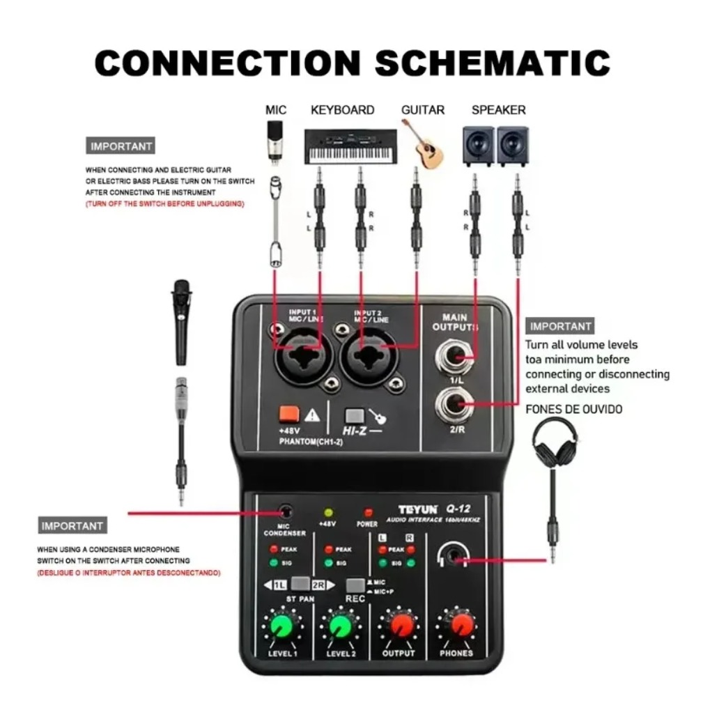 2-kanałowy profesjonalny inter – Home Cinema Audio System recenzja i cena