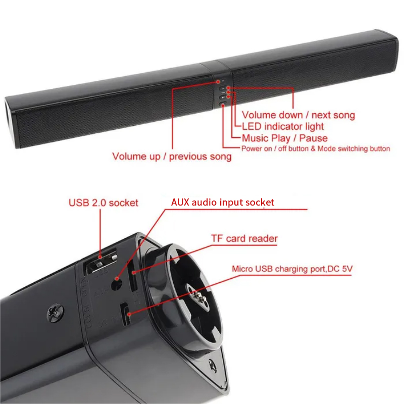 Potężny Soundbar Sound Radio B – Home Cinema Audio System recenzja i cena