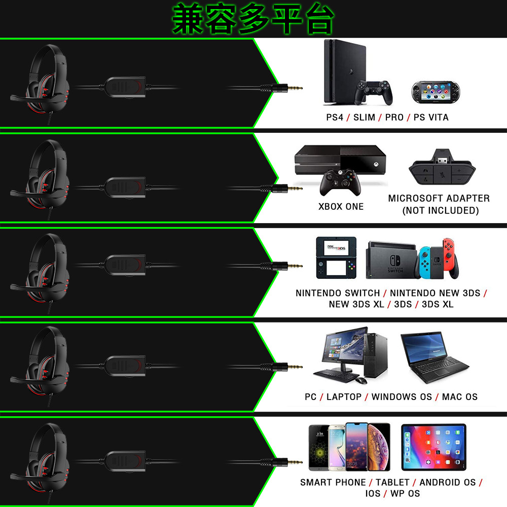 Przewodowe słuchawki do gier 3 – Home Cinema Headphones recenzja i cena