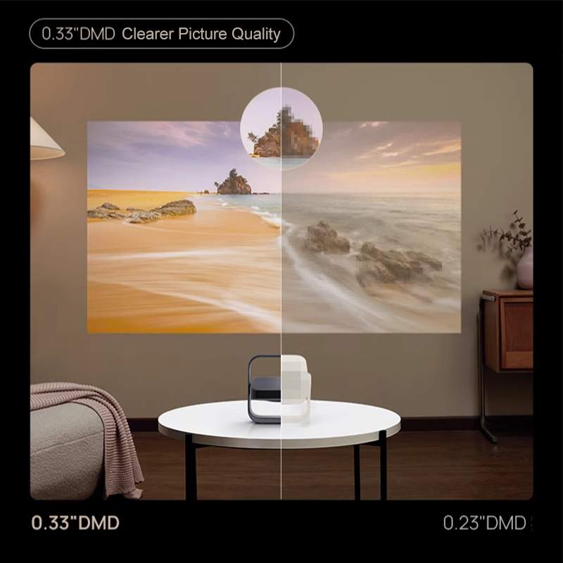 Projektor XGIMI Z7X DLP Wersja – Home Cinema Xgimi recenzja i cena