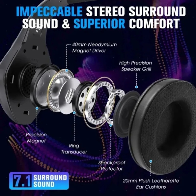 Słuchawki gamingowe GS400 Ultr – Home Cinema Headphones recenzja i cena