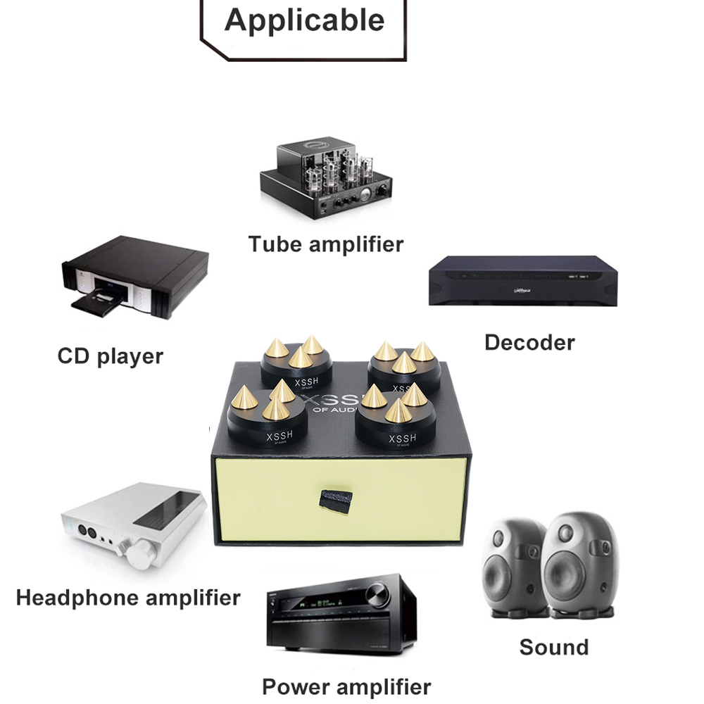 System kina domowego XSSH Audi – Genius Home Cinema recenzja i cena