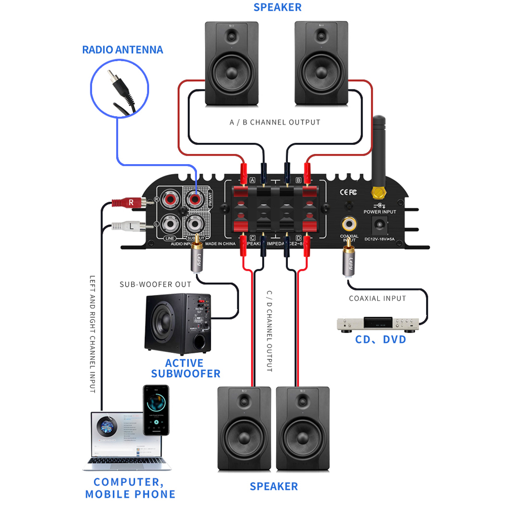 LEPY LP-269PRO 4.1-kanałowy wz – Home Cinema Audio System recenzja i cena