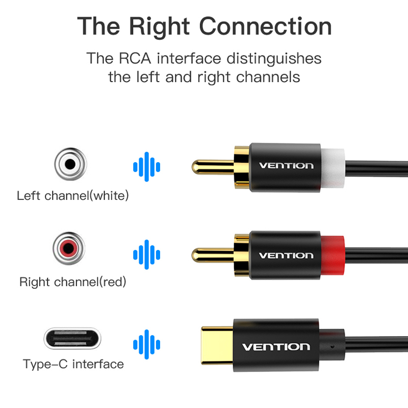 Kabel audio USB C RCA typu C d – Xiaomi Home Cinema recenzja i cena