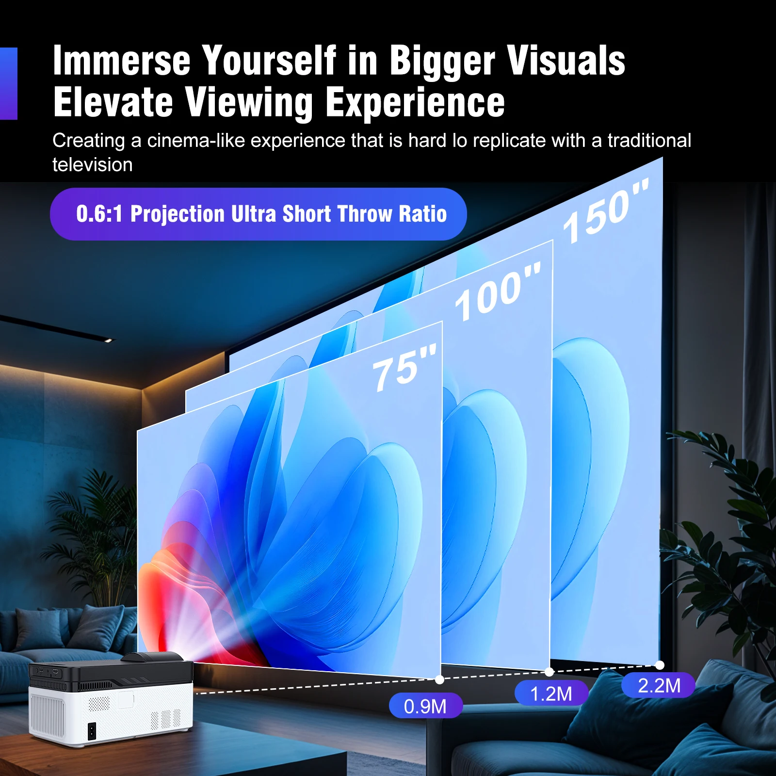 Projektor Magcubic HY450 Proje – Home Cinema Ultra Short Throw Projector recenzja i cena