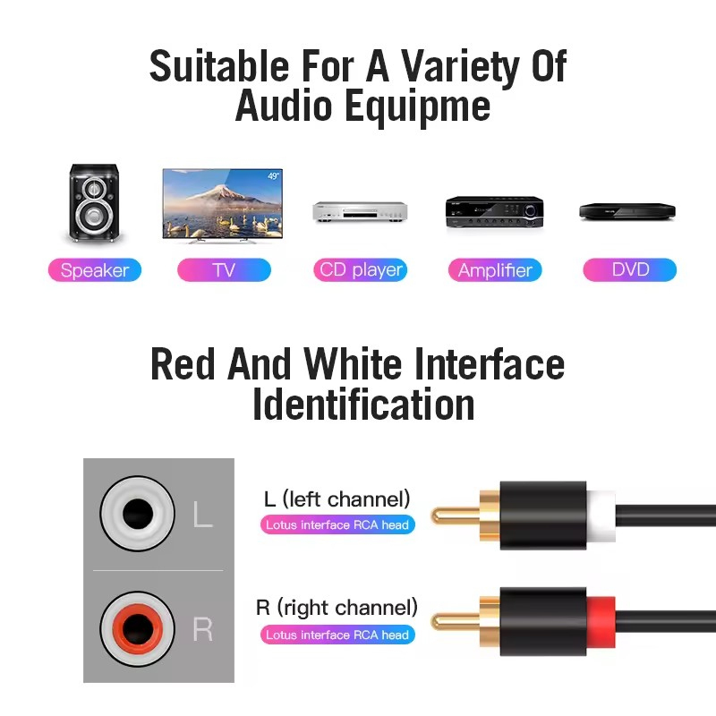 Kabel Dual RCA HIFI Stereo 2 R – Home Cinema Dvd recenzja i cena