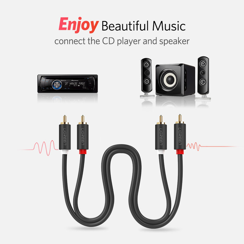 UGREEN 2RCA do 2 RCA z męskieg – Home Cinema Dvd recenzja i cena