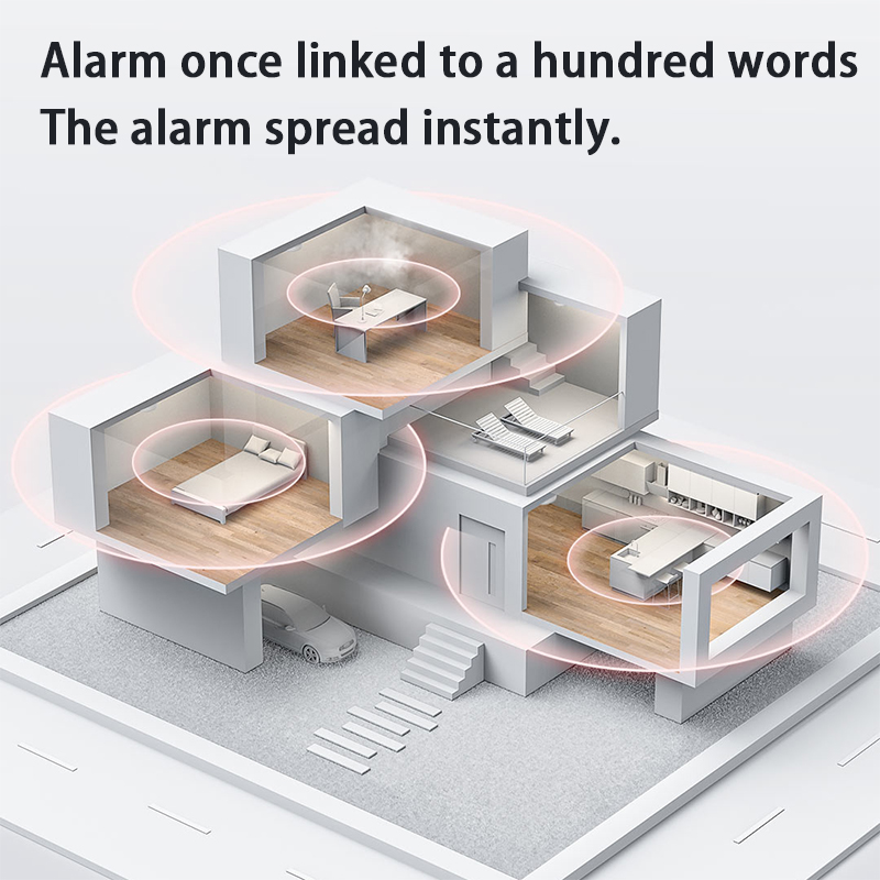 Nowy czujnik dymu Aqara Zigbee – Home Cinema Apple recenzja i cena