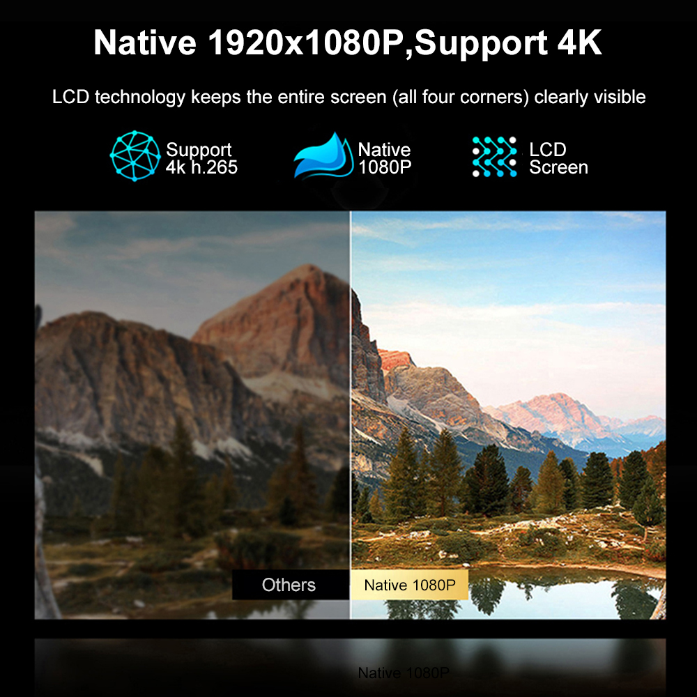 Projektor Lenovo T100 1080P Fu – Xiaomi Home Cinema recenzja i cena