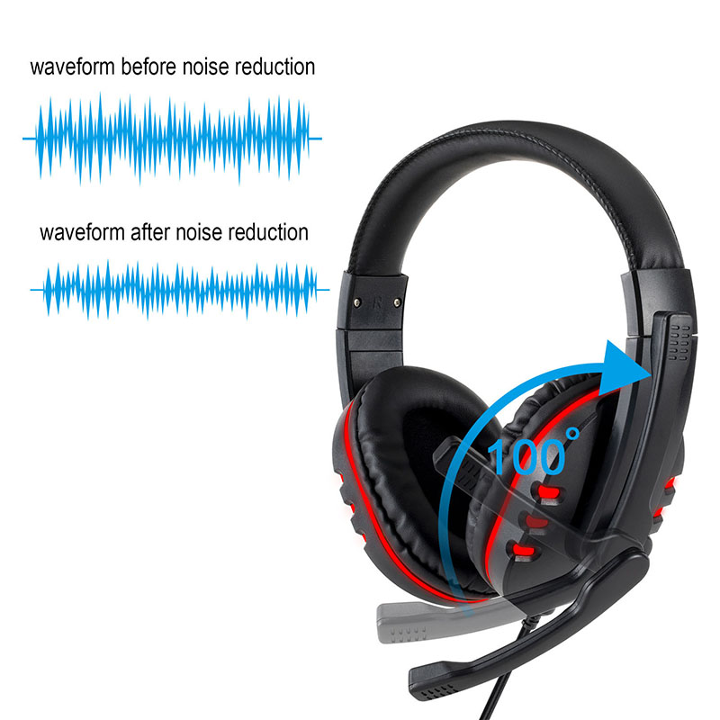 Słuchawki 3.5mm Przewodowe Słu – Home Cinema Headphones recenzja i cena