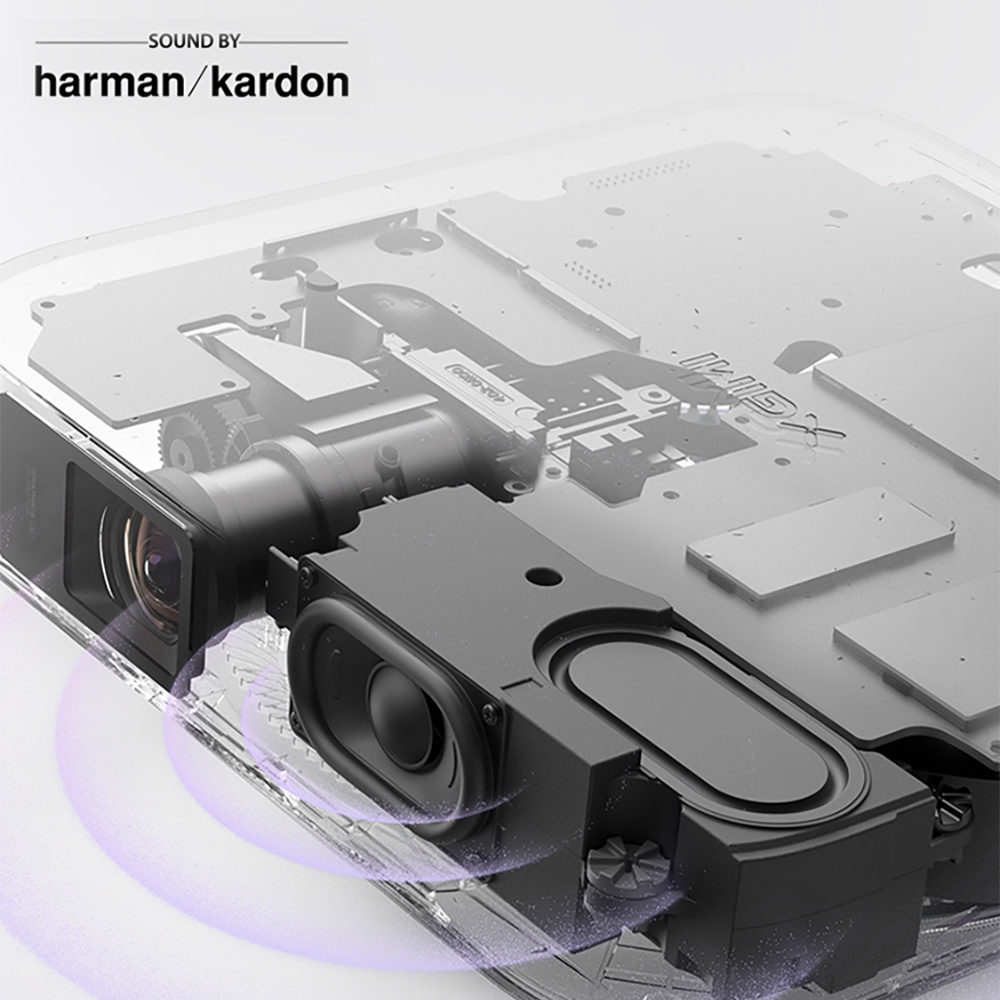Projektor XGIMI Z7X DLP ze sto – Home Cinema Xgimi recenzja i cena
