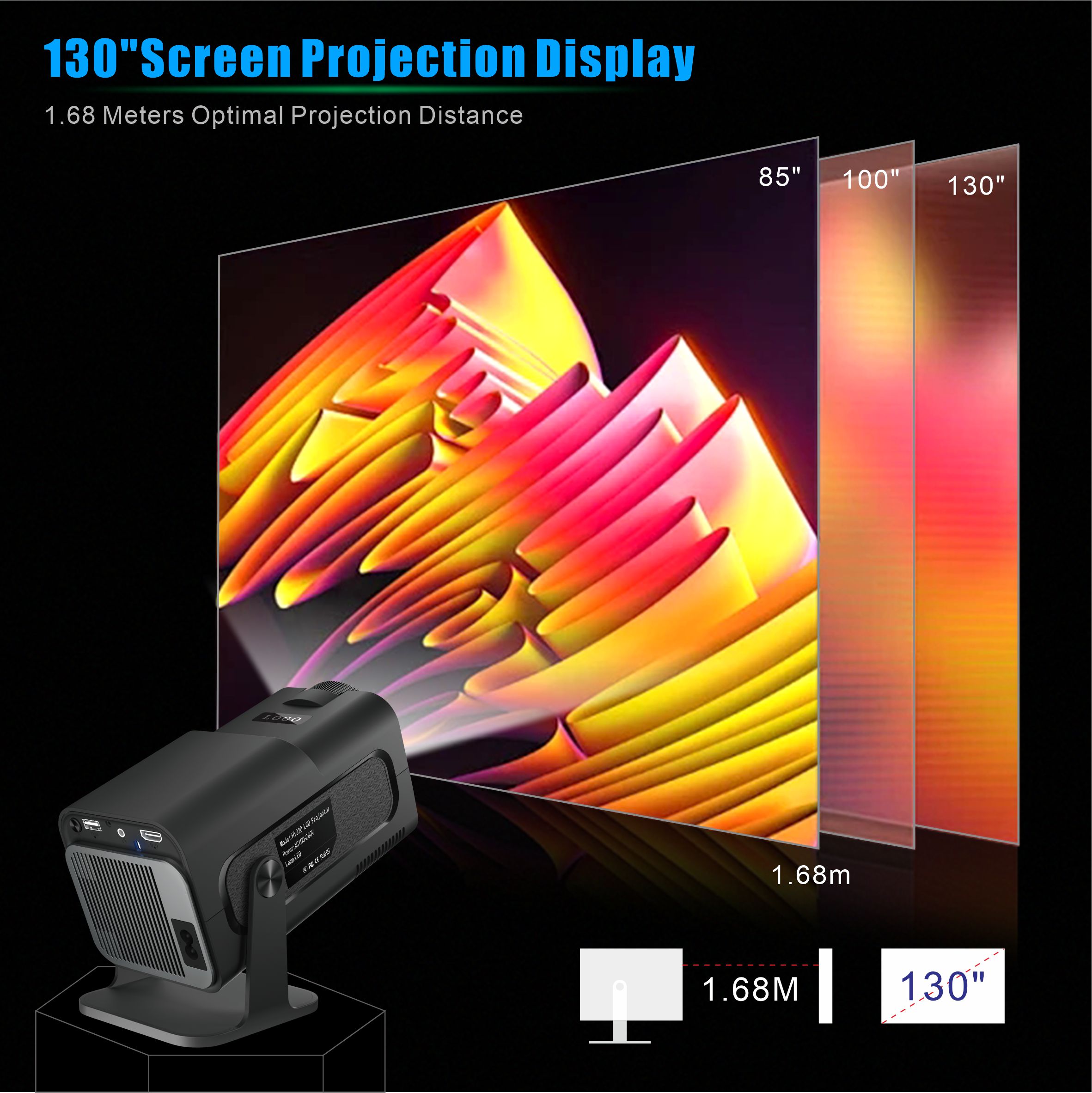Salange HY320 Mini projektor 7 – Xiaomi Home Cinema recenzja i cena