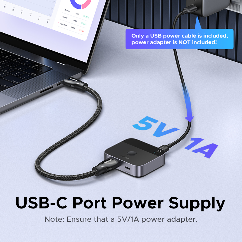 UGREEN Przełącznik HDMI USB C  – Home Cinema Dvd recenzja i cena