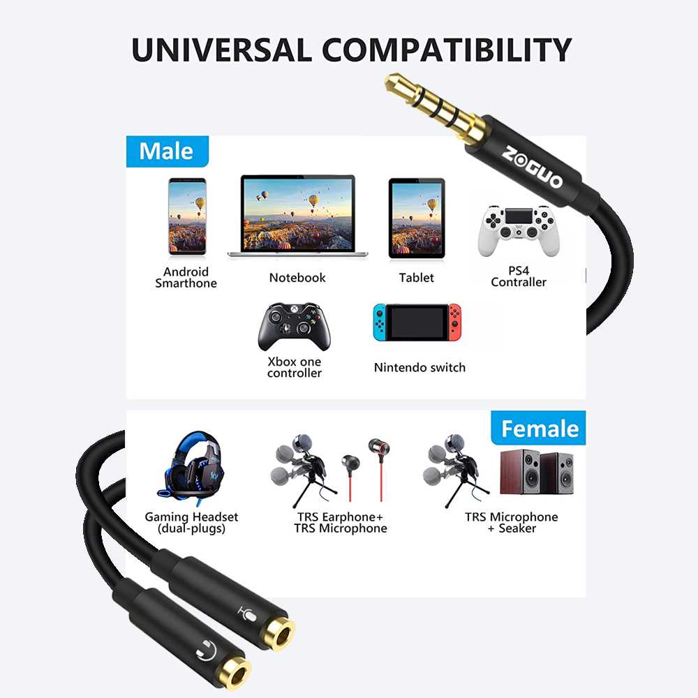 ZOGUO rozdzielacz Audio TRRS A – Home Cinema Headphones recenzja i cena