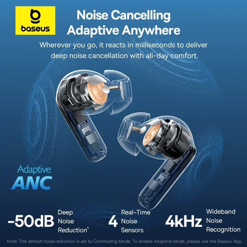 Słuchawki bezprzewodowe Baseus – Home Cinema Headphones recenzja i cena