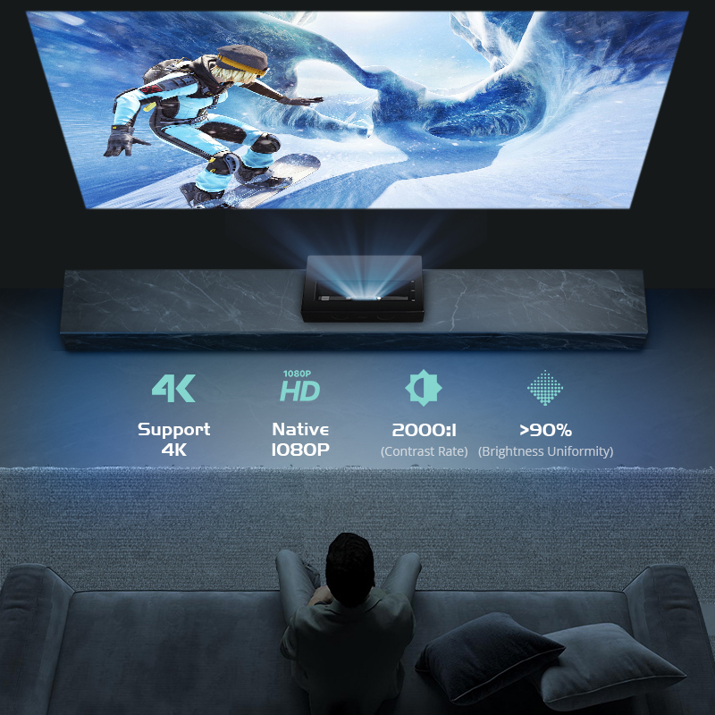 Projektor laserowy DLP UST Ful – Home Cinema Ultra Short Throw Projector recenzja i cena
