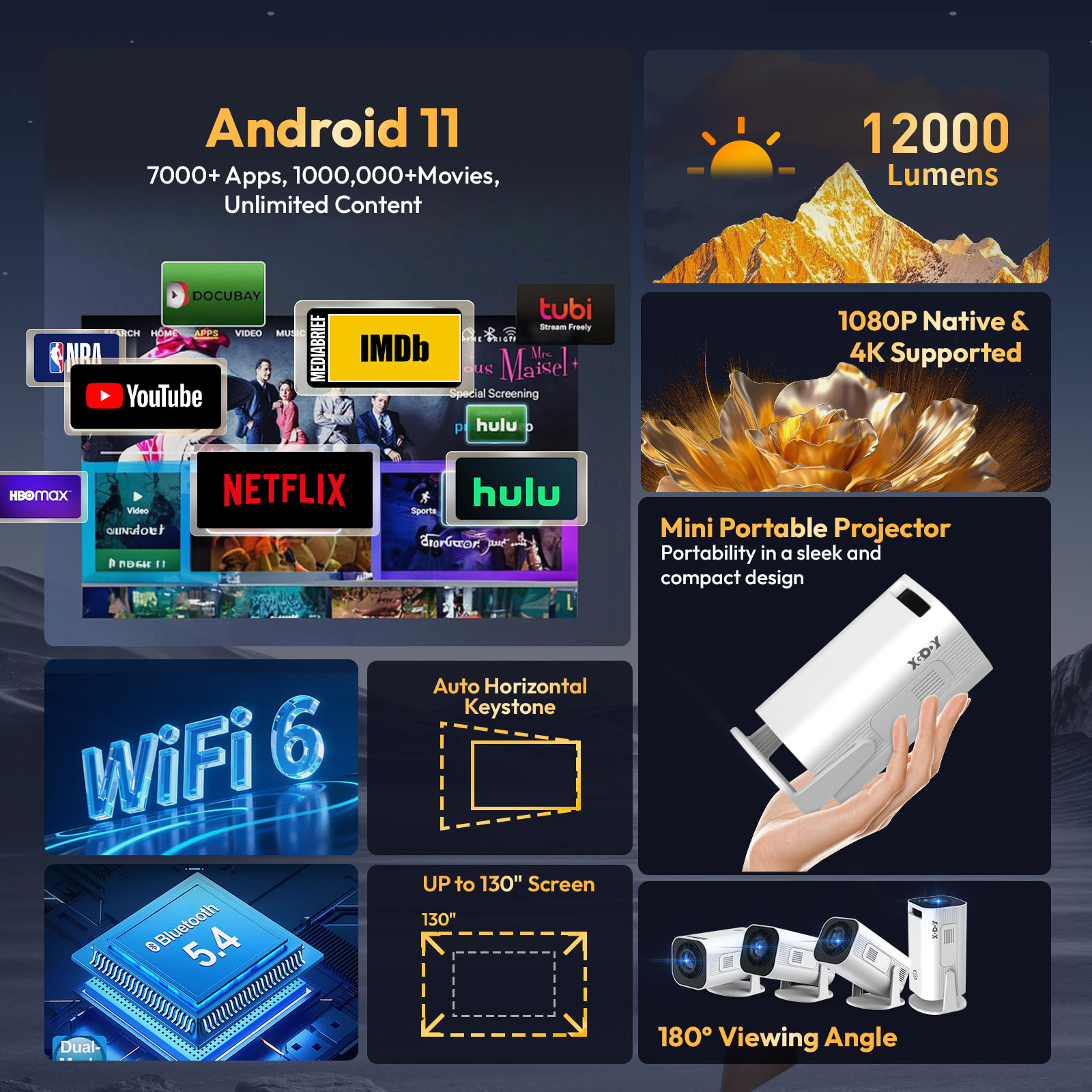 Projektor XGODY Gimbal 3 Pro 4 – Xiaomi Home Cinema recenzja i cena