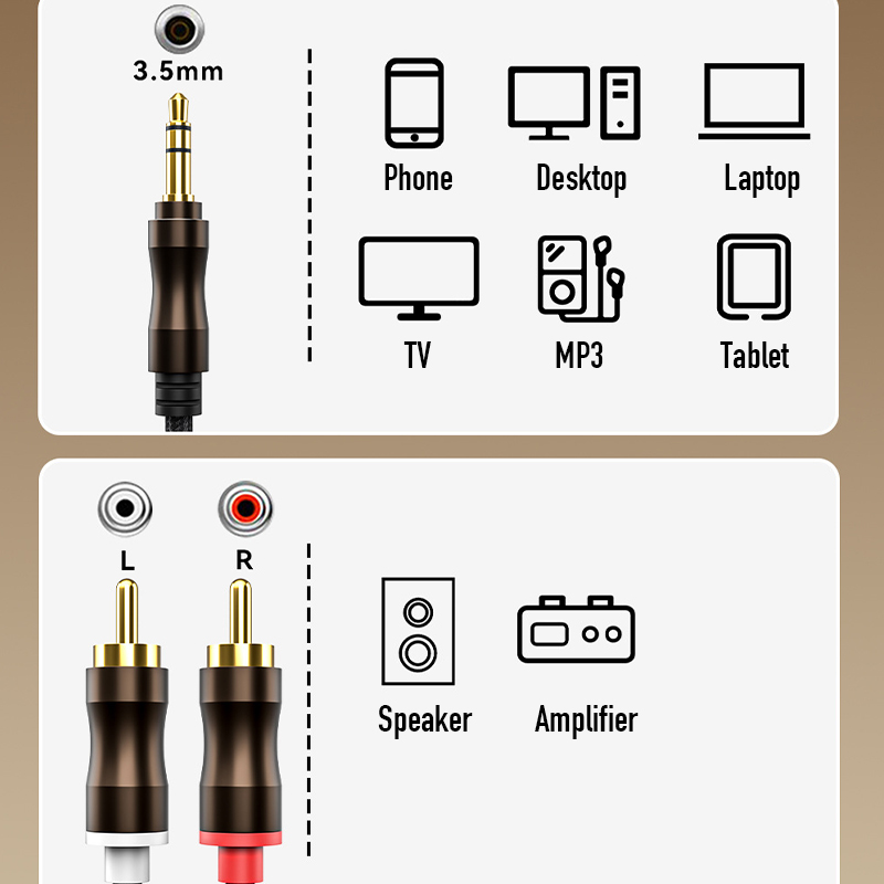Kabel audio RCA na 3,5 mm Jack – Genius Home Cinema recenzja i cena