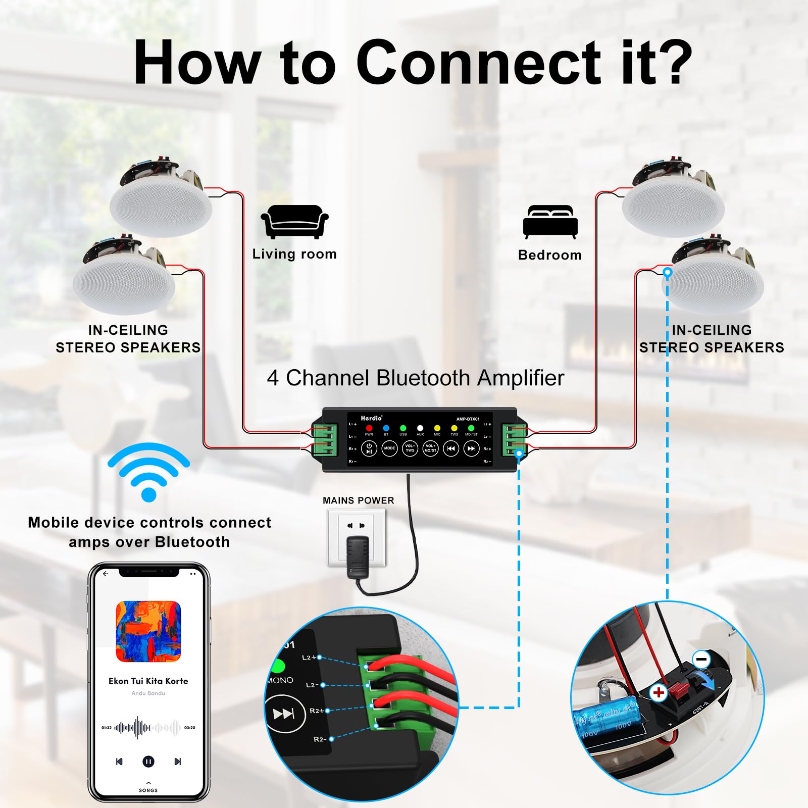 Głośniki sufitowe Bluetooth He – Home Cinema Audio System recenzja i cena