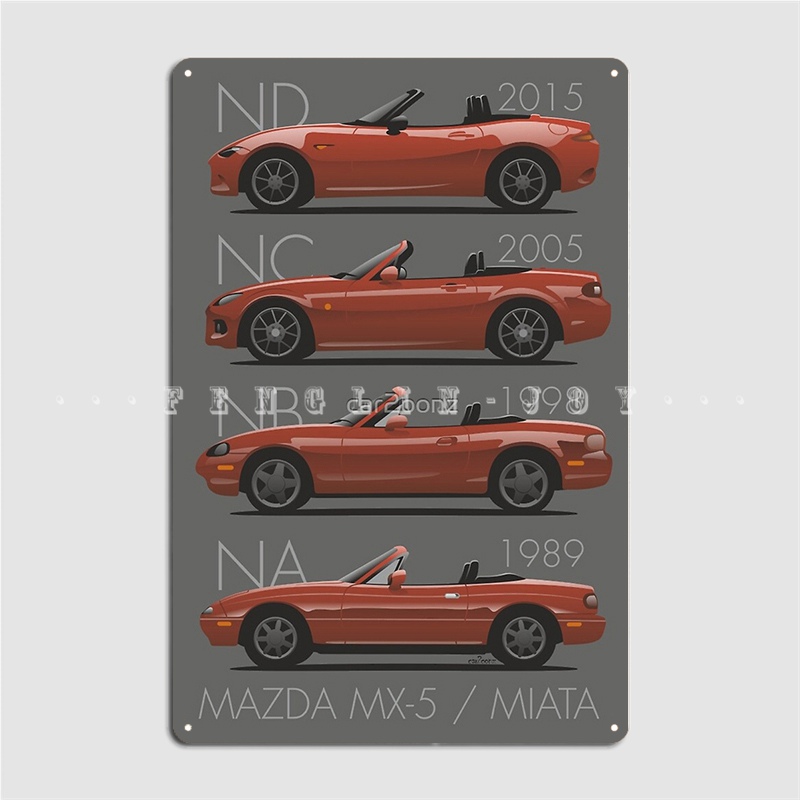 Mx-5 Evolutions Metalowa Tabli – Home Cinema Logo recenzja i cena