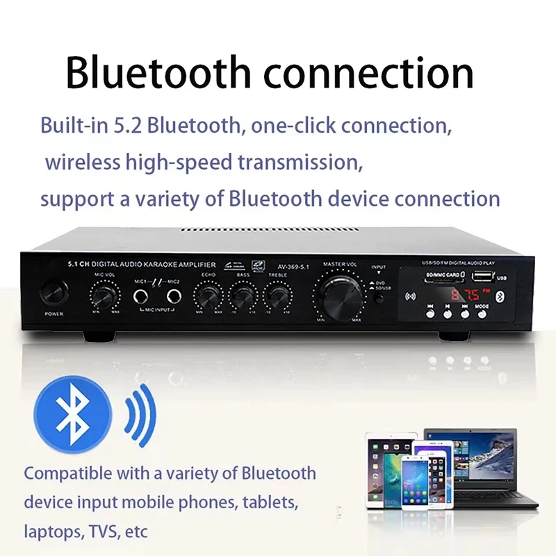 Wzmacniacz audio Bluetooth 5.1 – Home Cinema Audio System recenzja i cena